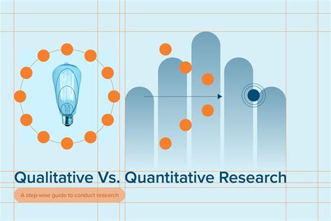  Research Design: A Comprehensive Guide for Researchers - Exploring the Landscape of Quantitative and Qualitative Research